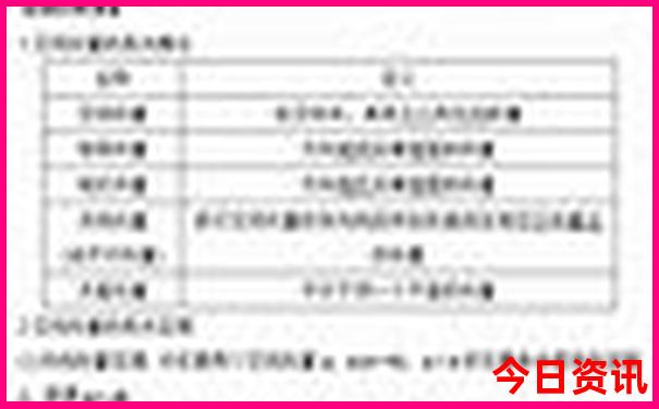 快东8开奖结果